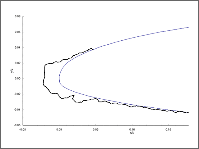 Twenty-Two minute ice accretion trace on a general aviation airfoil