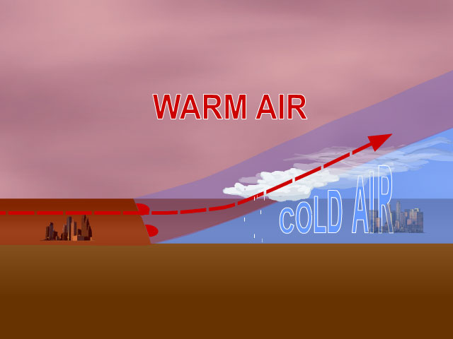 warm front