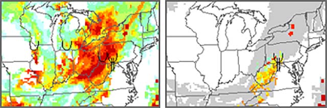 CIP graphical display